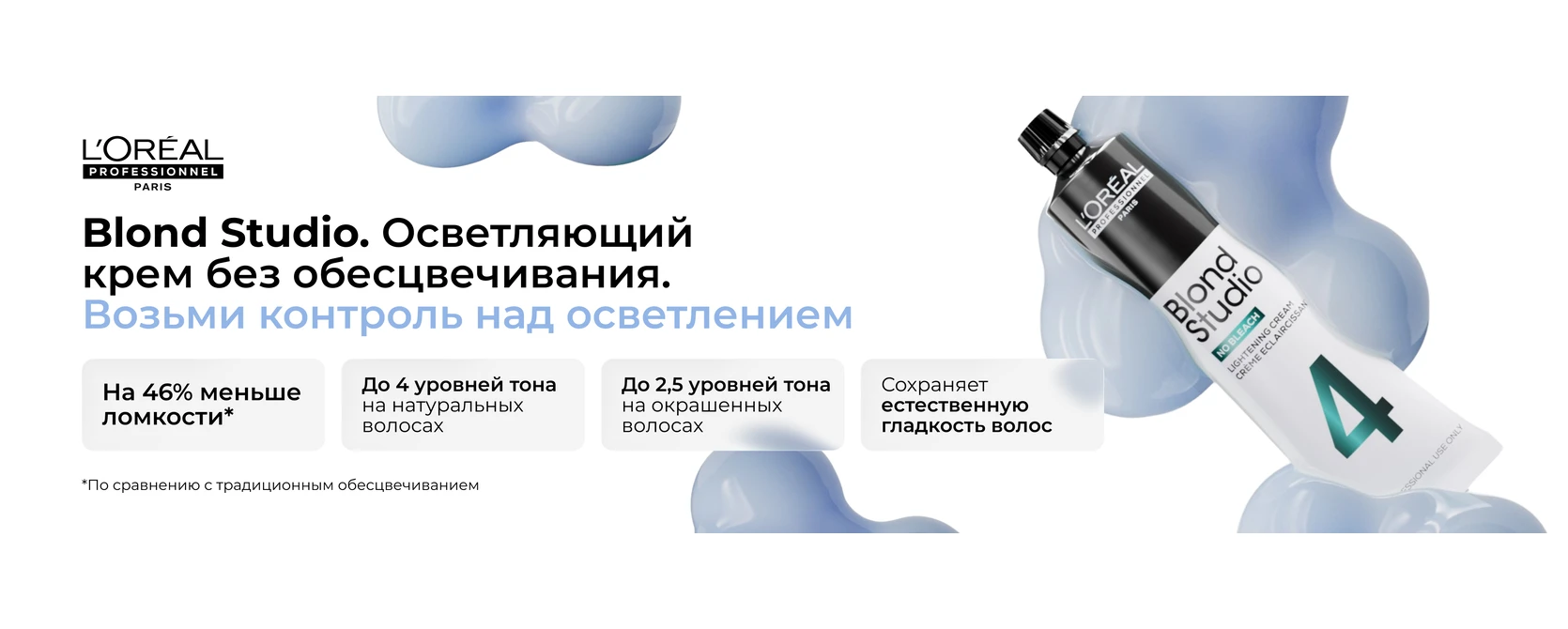 L'Oréal Professionnel Blond Studio — осветляющий крем без обесцвечивания